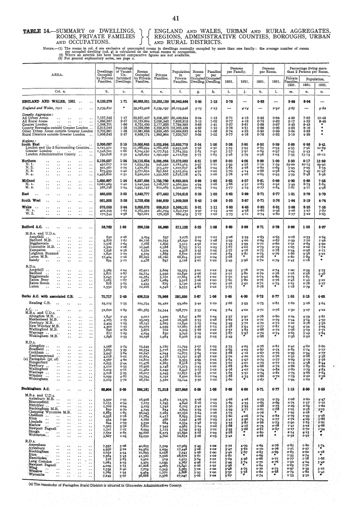 Page 41 Page 41