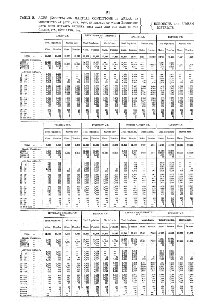 Page 21 Page 21