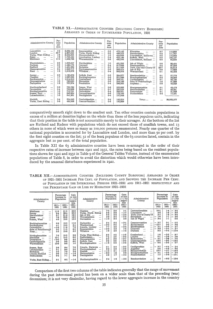 Page 35 Page 35