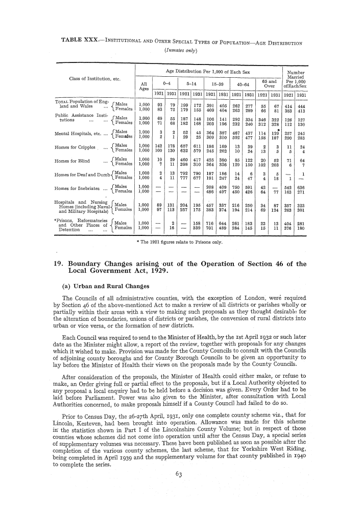 Page 63 Page 63