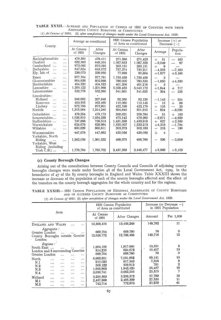 Page 67 Page 67