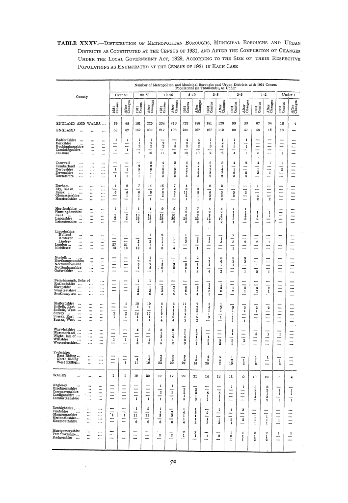 Page 72 Page 72