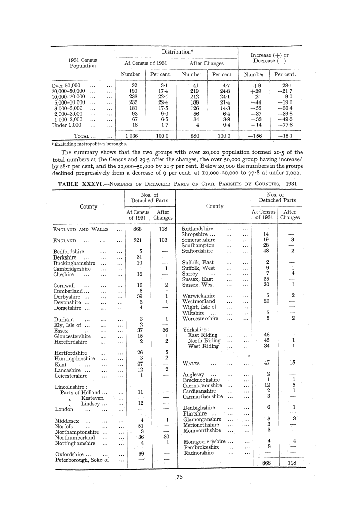 Page 73 Page 73