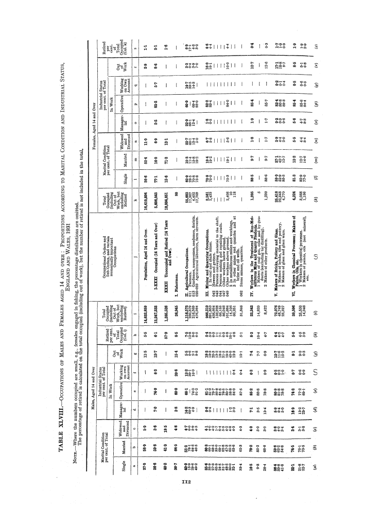 Page 112 Page 112