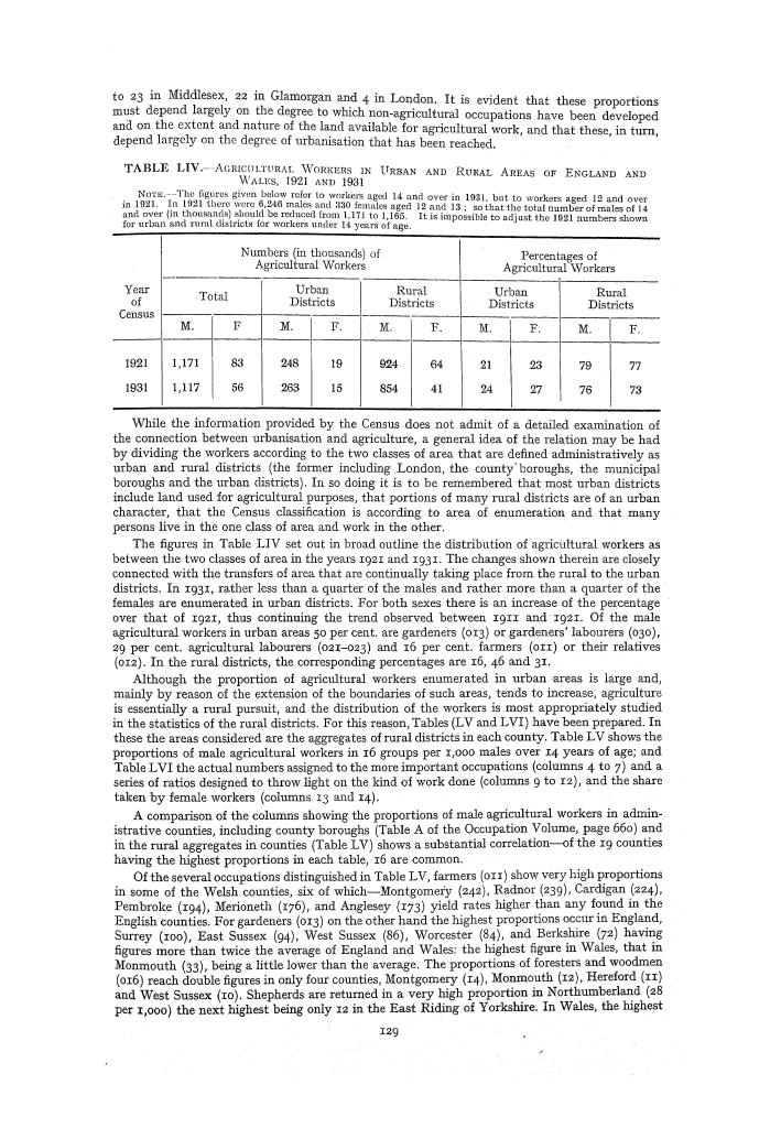 Page 129 Page 129