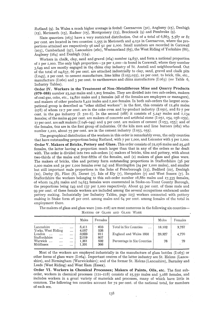 Page 138 Page 138
