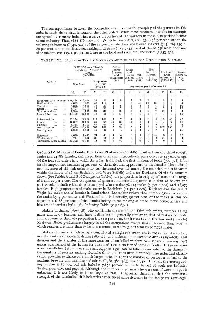Page 144 Page 144