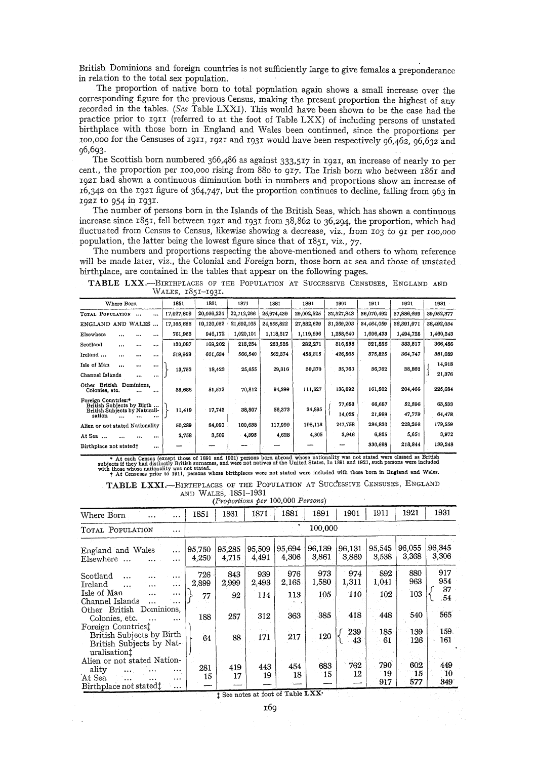 Page 169 Page 169