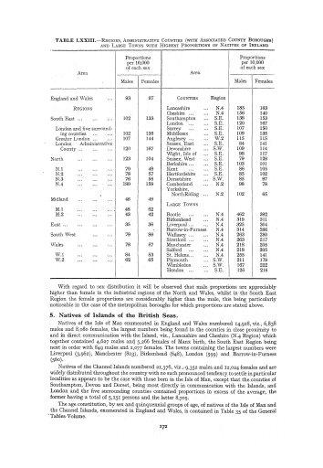 Page 172 Page 172