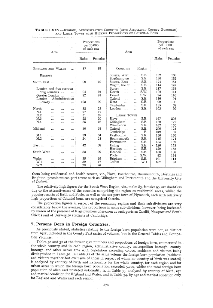 Page 174 Page 174