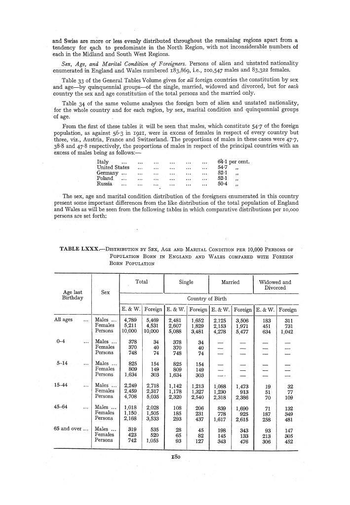Page 180 Page 180