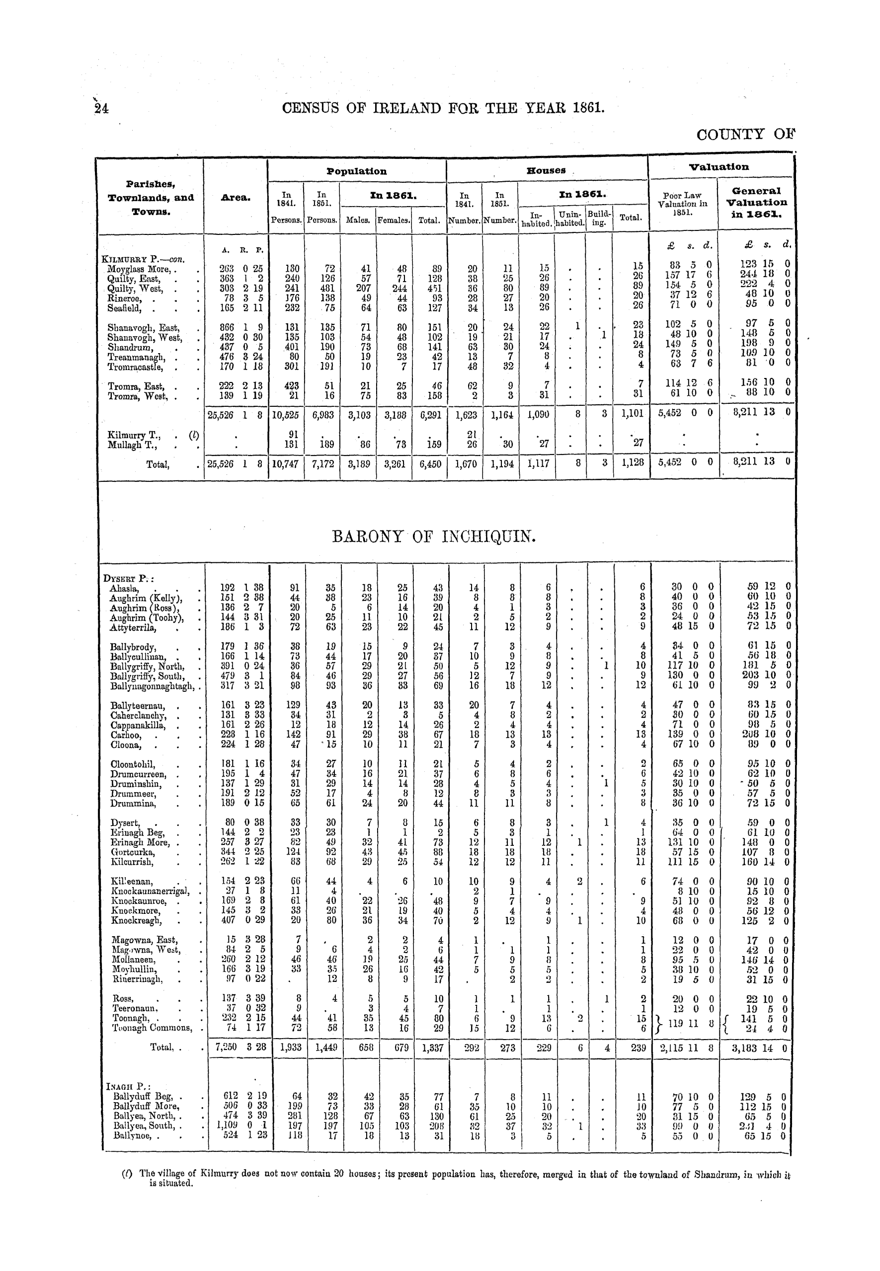 Page 24 Page 24