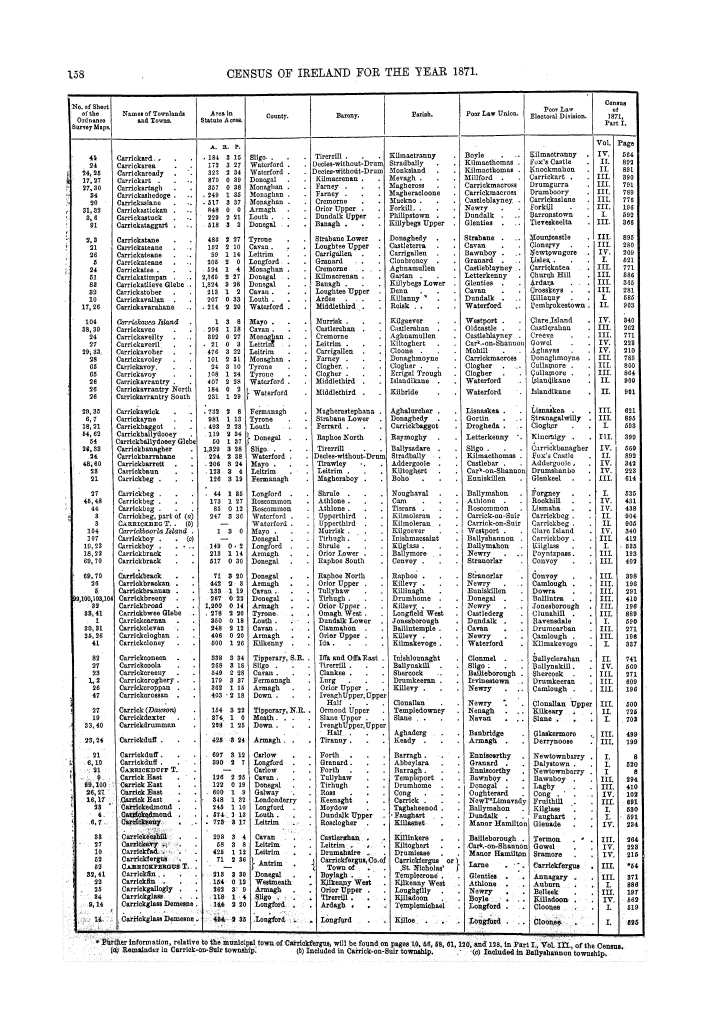 Page 158 Page 158