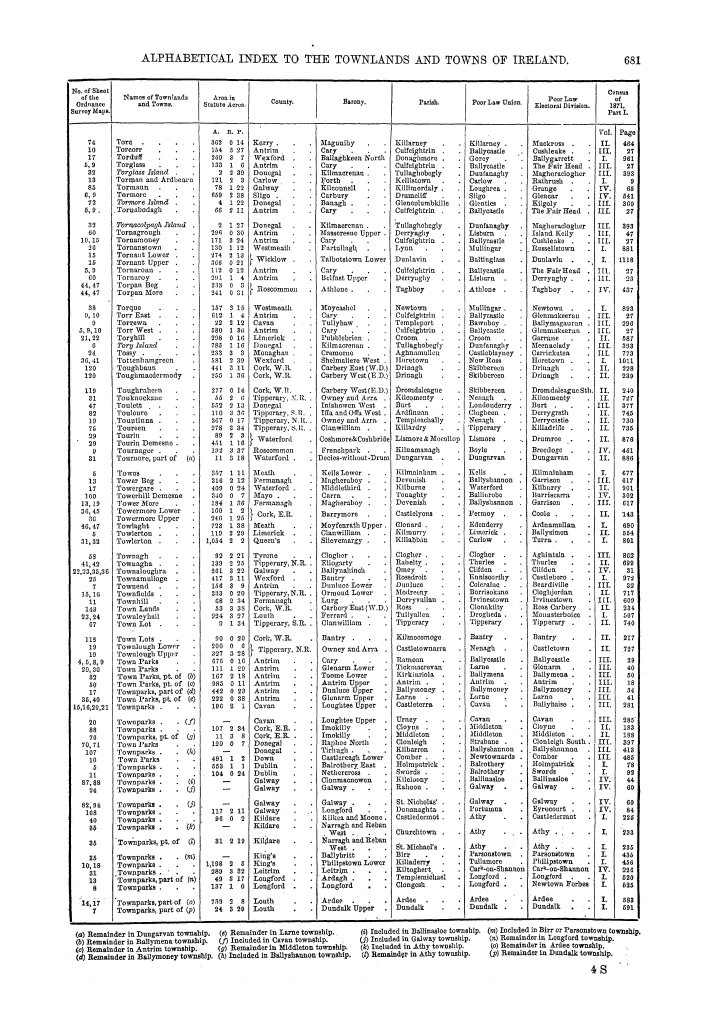 Page 681 Page 681