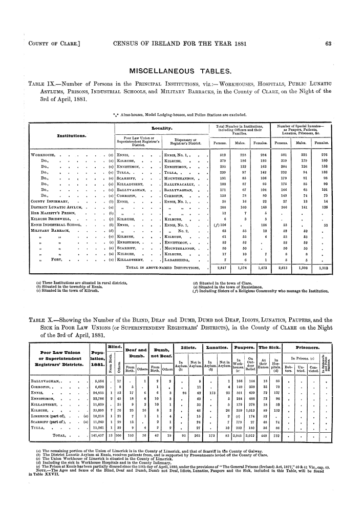 Page 63 Page 63