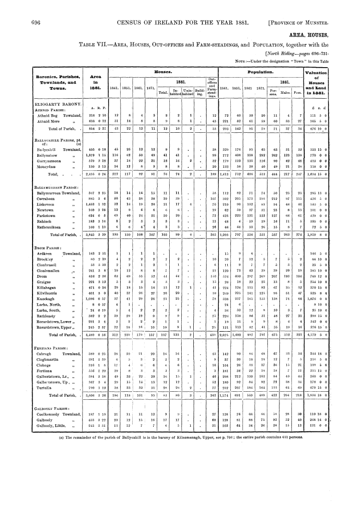Page 696 Page 696