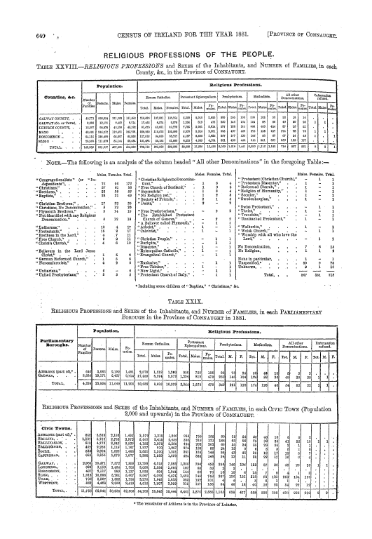 Page 640 Page 640