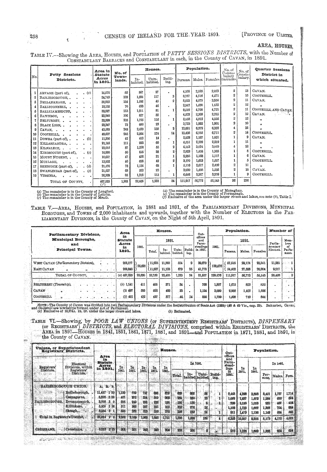 Page 258 Page 258
