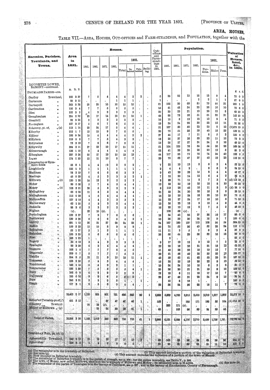 Page 278 Page 278