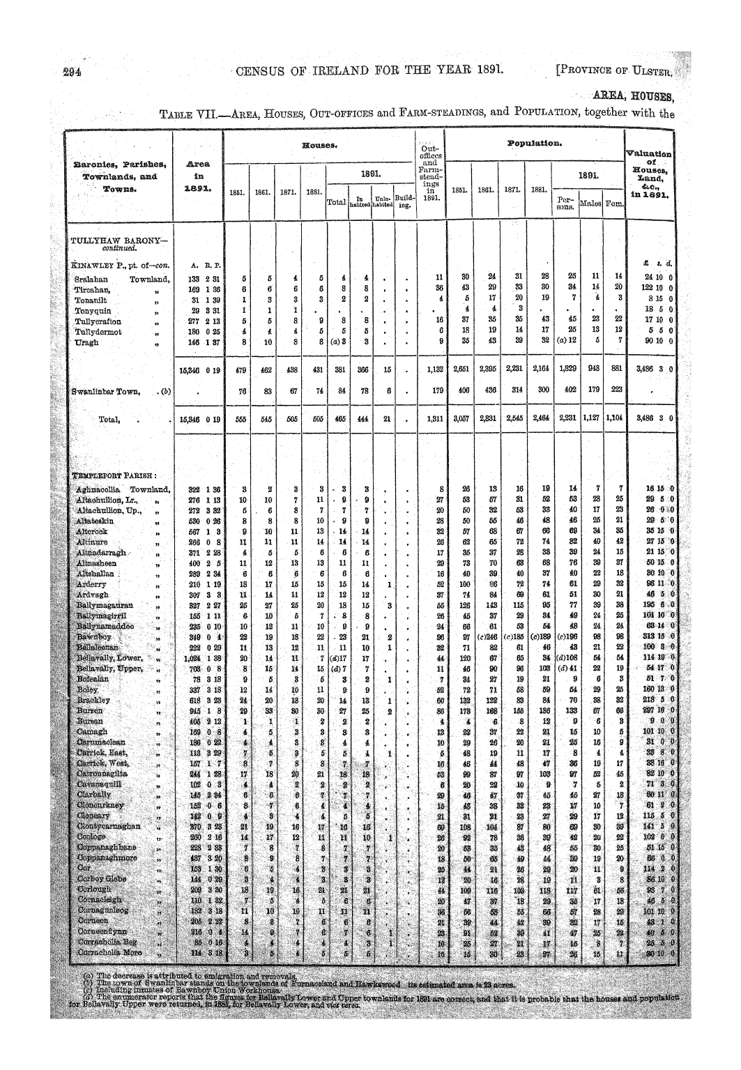 Page 294 Page 294