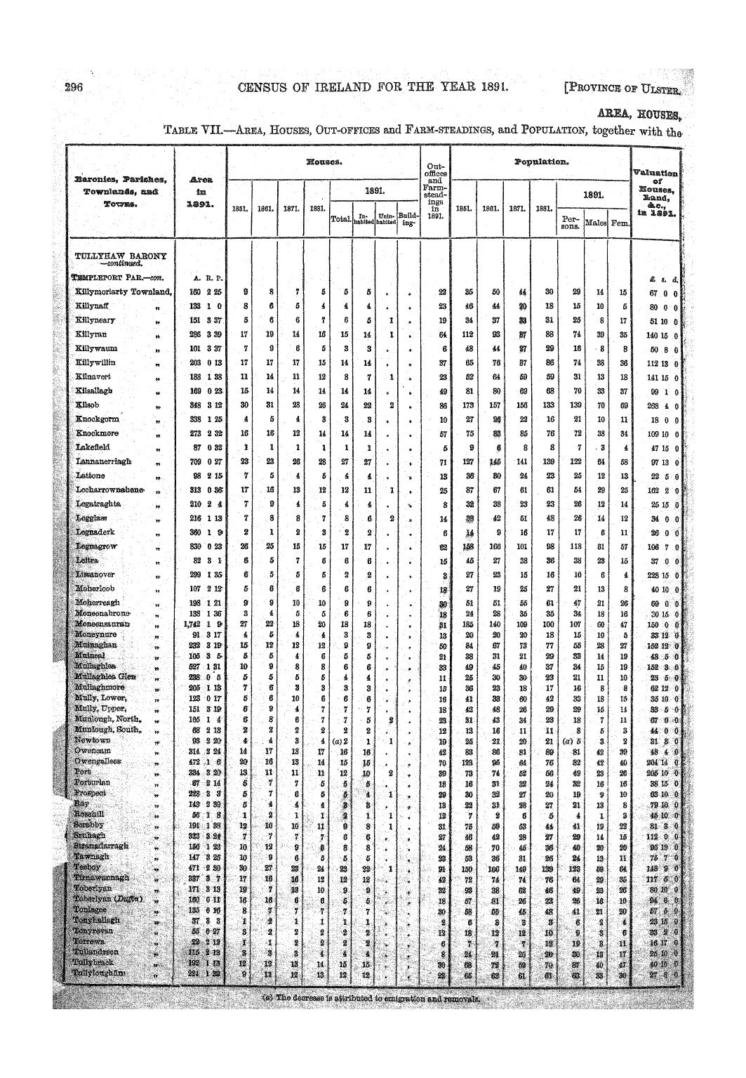 Page 296 Page 296