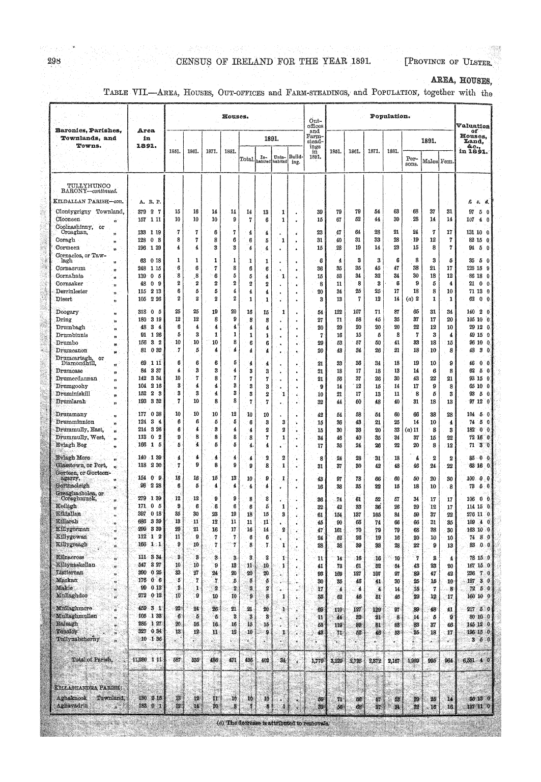Page 298 Page 298