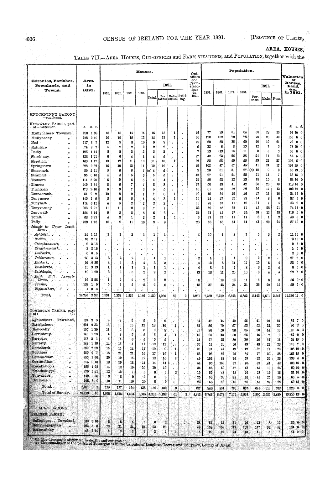 Page 606 Page 606