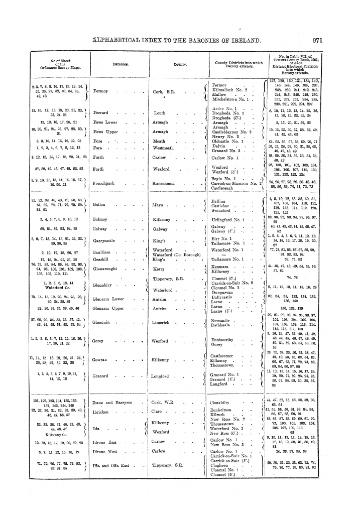 Page 971 Page 971