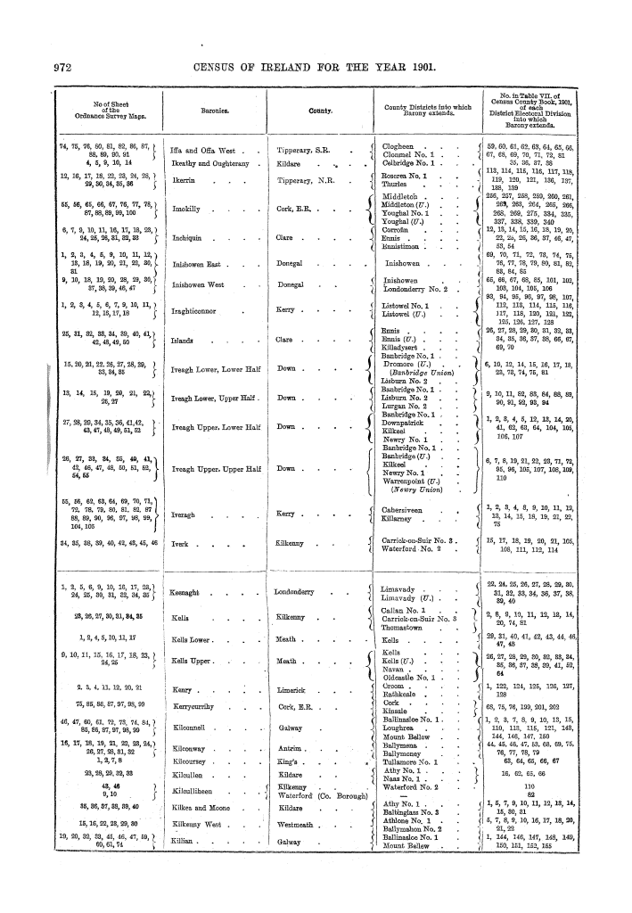 Page 972 Page 972