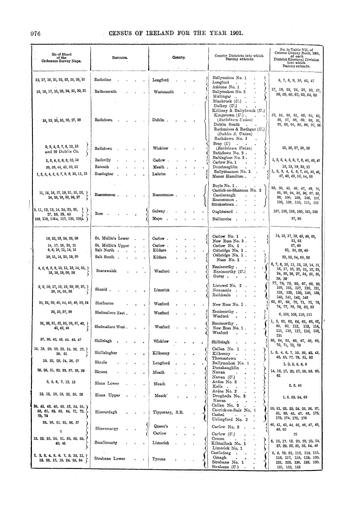 Page 976 Page 976