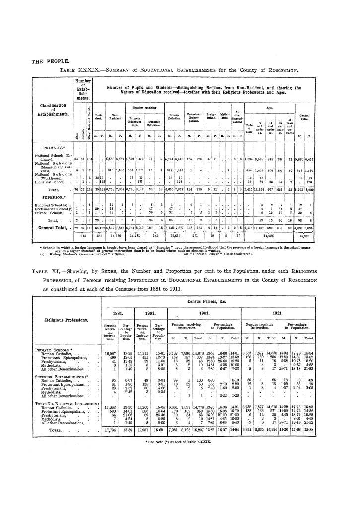 Page 123 Page 123