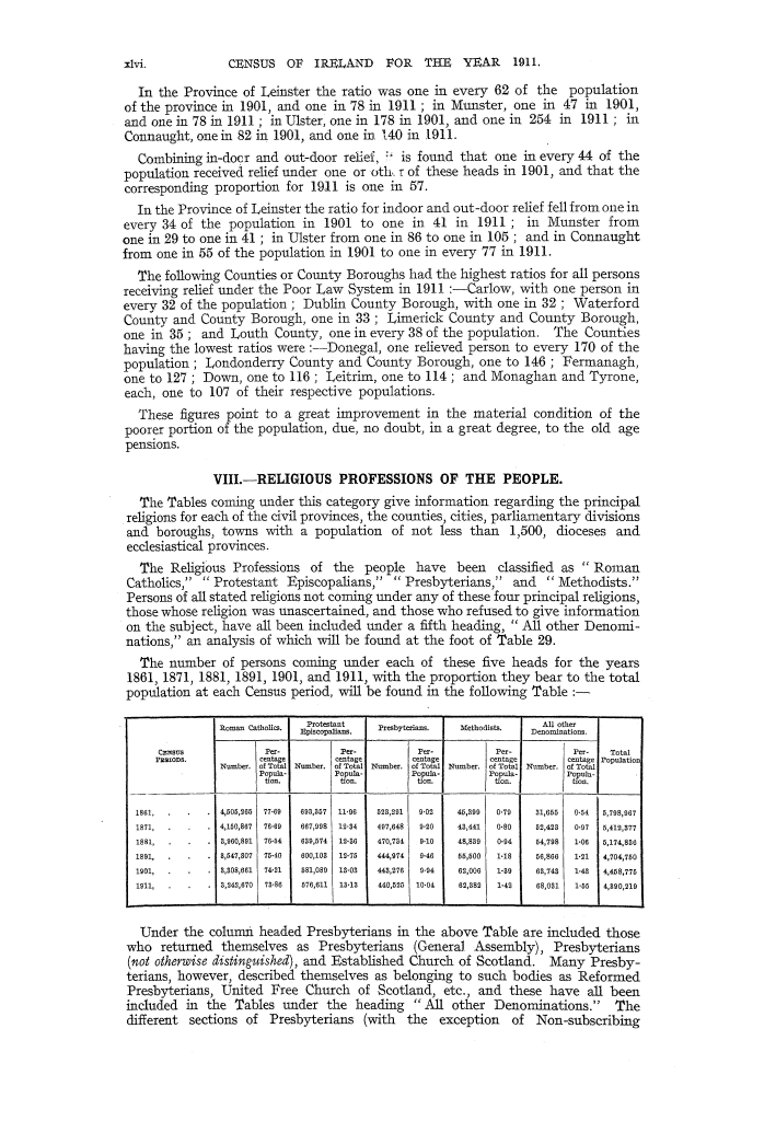 Page xlvi Page xlvi