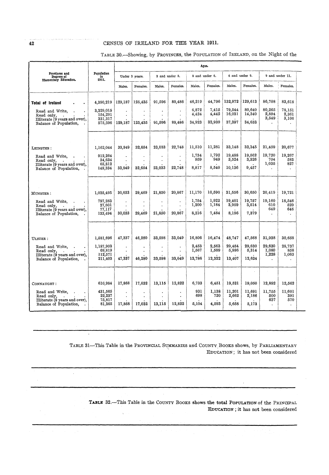 Page 42 Page 42