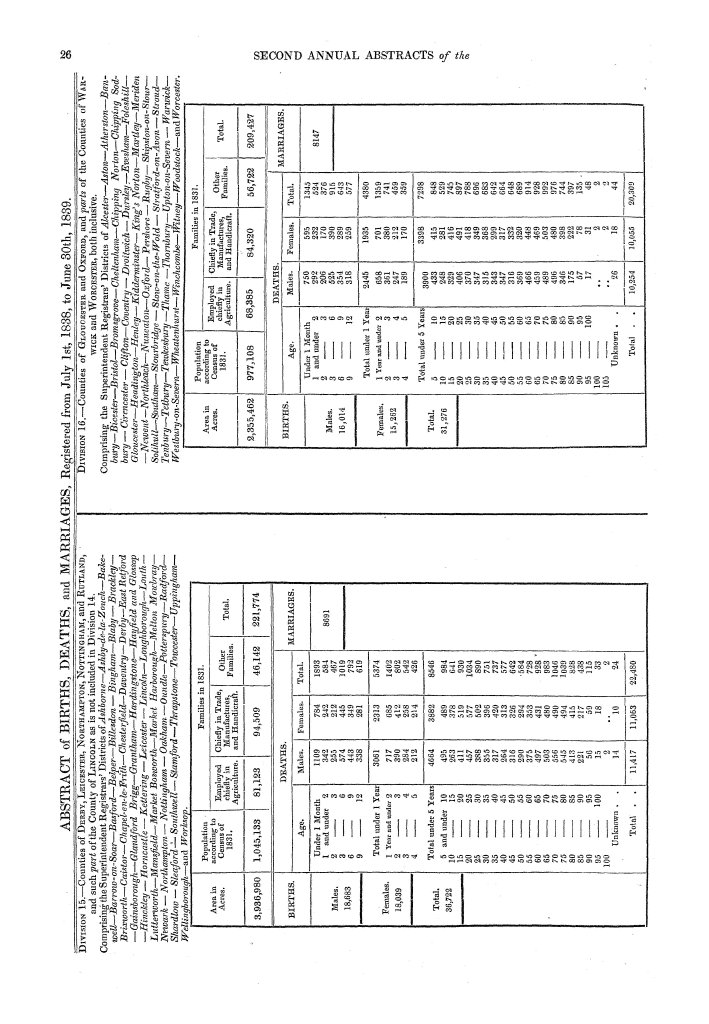 Page 26 Page 26