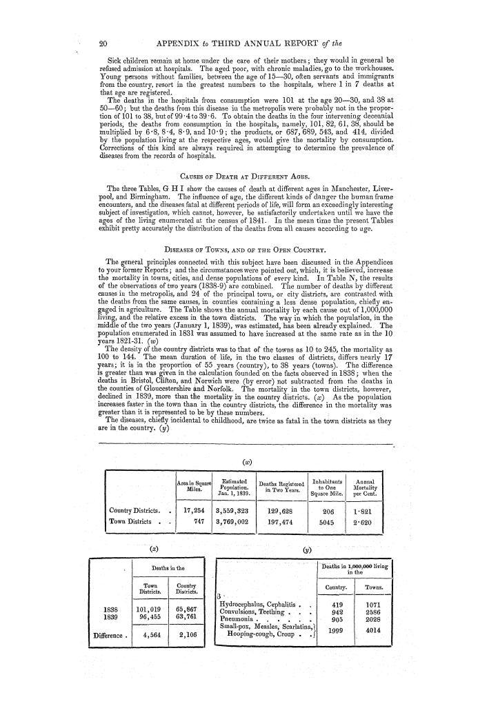 Page 20 Page 20