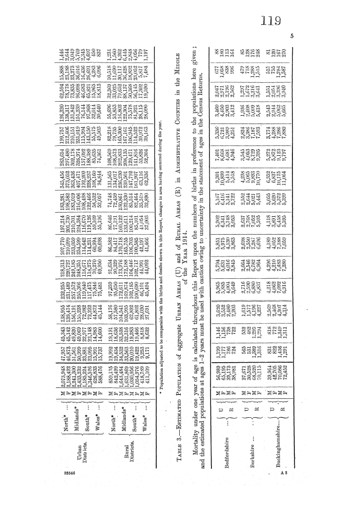 Page 5 Page 5