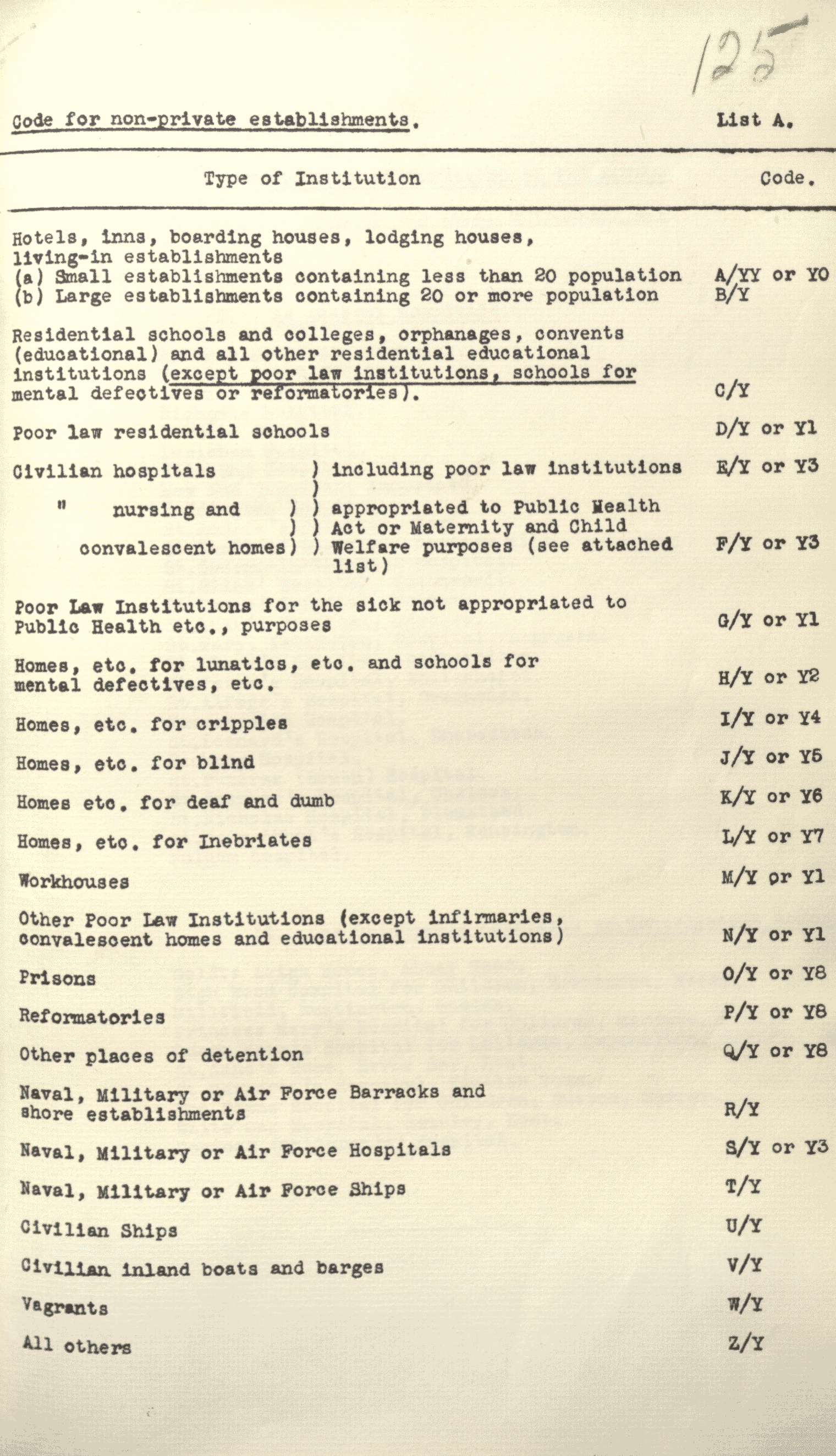 Page 13 of 22 in section