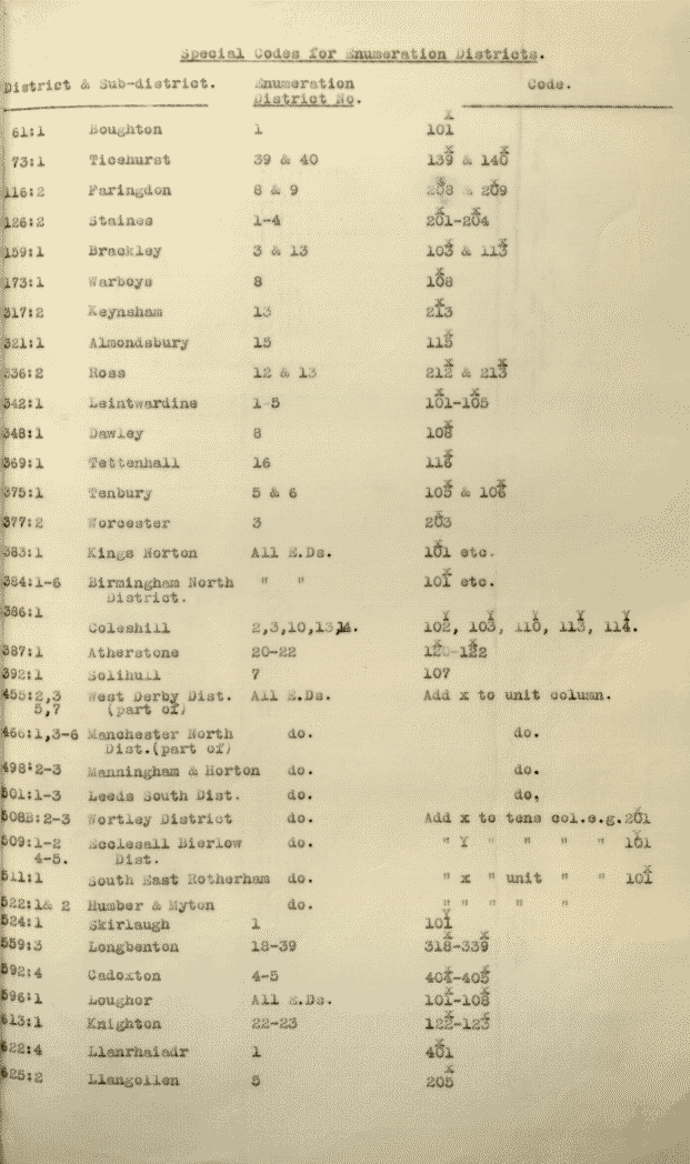 Page 12 of 22 in section
