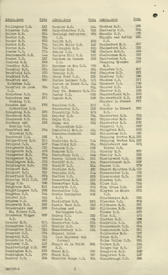 Page 28 of 48 in section
